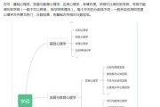 ,可以引入心理学和生物学的观点,说明的复杂性,不仅仅是命中注定,还涉及个人选择、环境因素等。举一些例子,比如和异性恋在算命中的表现差异,或者不同文化对的看法如何影响算命的效果 ,可以引入心理学和生物学的观点,说明的复杂性,不仅仅是命中注定,还涉及个人选择、环境因素等。举一些例子,比如和异性恋在算命中的表现差异,或者不同文化对的看法如何影响算命的效果