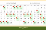2019年6月3日开工装修吉时,如意的开始 2019年6月3日开工装修吉时,如意的开始