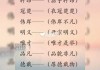王什么涵宝宝取名大全
