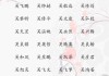 吴姓女儿取名指南