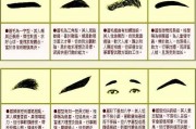 眉毛颜色吉凶图解男