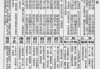 好，用户让我写一篇关于请帮你解签怎么说话的文章，先写标题，再写内容，内容不少于940字。首先，我需要理解用户的需求。看起来用户可能对占卜不太熟悉，或者想了解如何优雅地请求别人帮忙解签