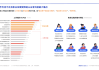 好，用户让我写一篇关于2020年5月6日的文章，关键词是吉时。首先，我需要确定吉时在这里的具体含义。可能指的是这一天的某个时间段，或者是某种的时刻