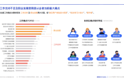 好，用户让我写一篇关于2020年5月6日的文章，关键词是吉时。首先，我需要确定吉时在这里的具体含义。可能指的是这一天的某个时间段，或者是某种的时刻