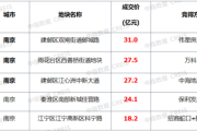 20日开市几点？吉时解析与投资启示