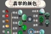 十二星座戴什么颜色翡翠?解析星座与翡翠颜色的搭配 十二星座戴什么颜色翡翠?解析星座与翡翠颜色的搭配