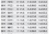 时辰名字吉凶，传统占卜智慧的现代应用