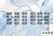 杨荣宝宝取名，传承经典，寓意美好，这些名字值得一品！