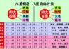 号码吉凶浮屠，塔的象征与号码的神秘力量