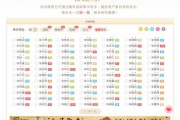 解析1585姓名吉凶,揭示名字背后的神秘力量 解析1585姓名吉凶,揭示名字背后的神秘力量