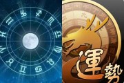 运势水涨船高，生肖动物的上升机遇