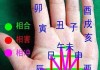 八字算命，天干地支与骨相的神秘关联