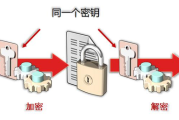 解密八字测算,揭示命运真谛 解密八字测算,揭示命运真谛
