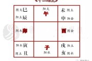 七十二变，十二地支对应的星座解析