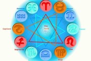 十二星座的象征物与文化内涵