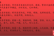 缺火猪宝宝取名指南，有趣又富有寓意的名字推荐