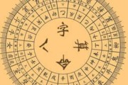 算命，现代人的心灵困境