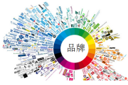 品牌吉凶评分，解析品牌健康与发展的关键指标