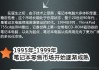 好，用户让我写一篇关于83年生肖猪23年运势的文章，首先我需要确定文章的标题。考虑到生肖和运势的关，标题应该既吸引人又明确，所以我决定用83年生肖猪23年运势，事业与健康的关键点来突出主题