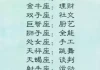 十二星座，十二位性格的