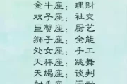 十二星座，十二位性格的