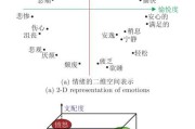 情感签的解码之旅，从符号到心灵的解惑