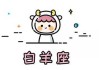 十二星座大王，他们的性格与特质解析