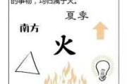 相由相，明朝算命帮派的秘密