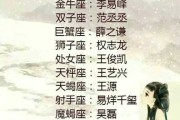 十二星座男不欢什么样