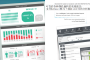 公司吉凶查询网，开启数字转型之路