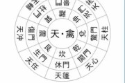 天罡制凶吉时表，解析星曜对人生的影响