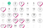 2019黄历吉时解析，春季与秋季的
