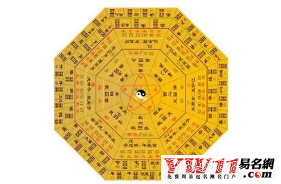 八字算命最难在何处,命运,挑战,八字,第1张