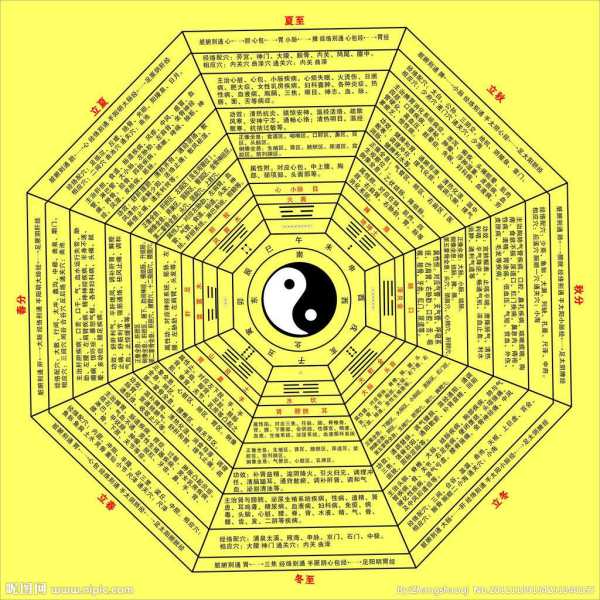 1487算命，历史与现代的对比与思考,命运,第1张