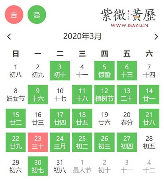 2019年3月3日，一个充满吉时的日子,吉时,第1张