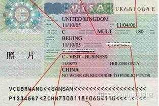 英国旅游签证求签时间，2023年最新政策解析,英国旅游签证求签时间,2023年英国旅游签证最新政策解析,第1张