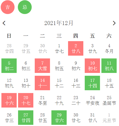 戊午日安葬吉时查询表制作指南,八字,吉时,第1张