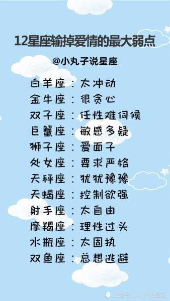 十二星座失望，粉丝们的心碎时刻,十二星座,第1张