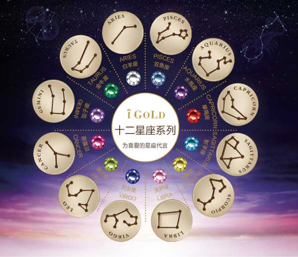 十二星座对应国宝是什么,象征,十二星座,光明,第1张
