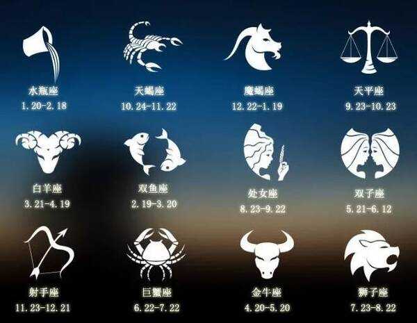 十二星座的古代形状，解读神秘的星象文化,十二星座,光明,第1张