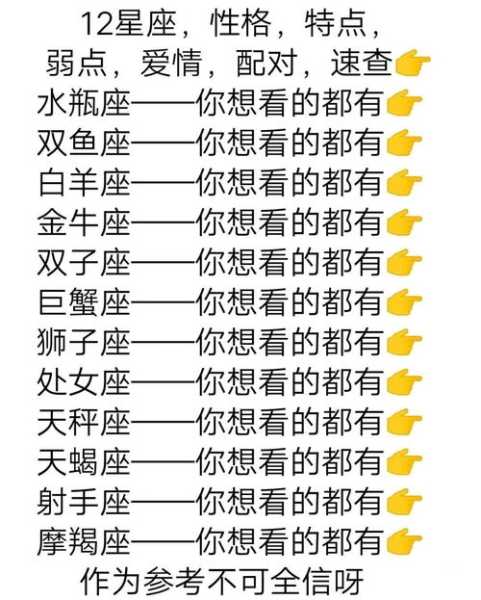 十二星座，用评语解读你的性格密码,十二星座,第1张