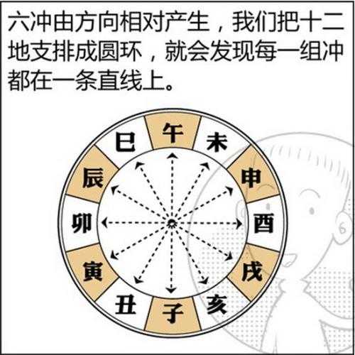 七杀为何最难算命，命运转折与宿命的,命运,算命,第1张