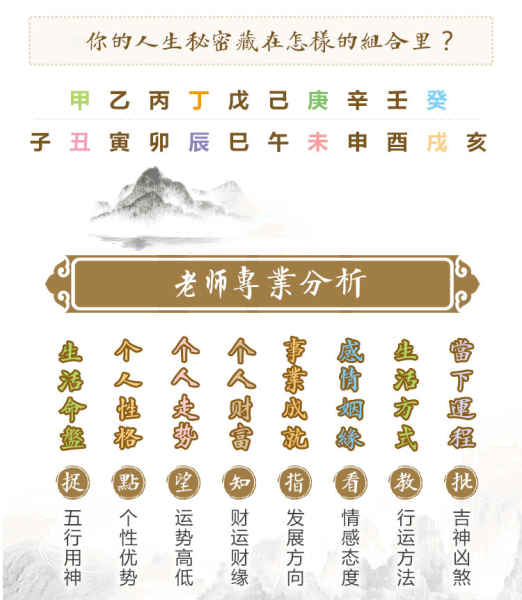 八字测算子女缘，了解孩子未来发展的 secrets,命运,事业,挑战,第1张
