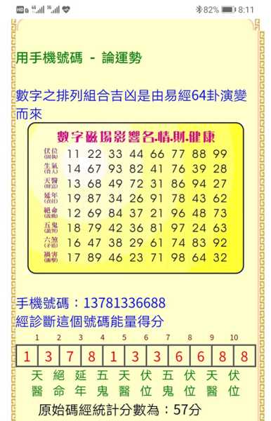 5月9日数字吉凶，数字的力量与命运的指引,命运,事业,健康状况,第1张