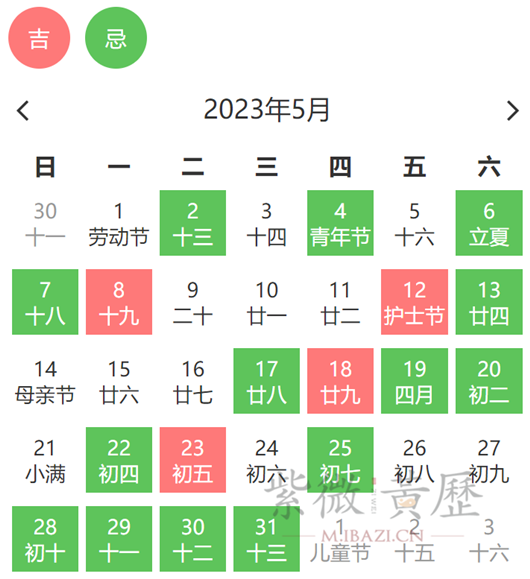 新居开运日，吉时吉日搬家吉,八字,吉时,第1张