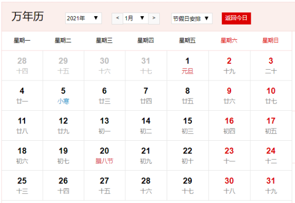 2021年1月14日，一个的时间节点,命运,八字,吉时,第1张