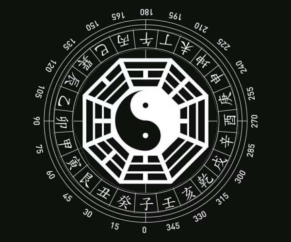 八字算命与六神算命，揭秘其中的卦象奥秘,命运,八字,事业,第1张