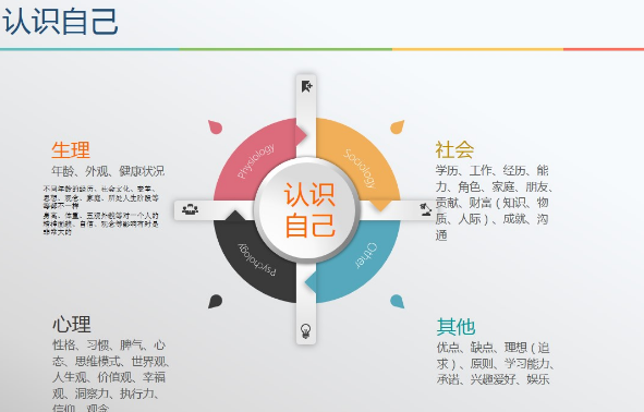 算命与命运，一场关于自我认知的深度对话,命运,算命,自我对话,第1张