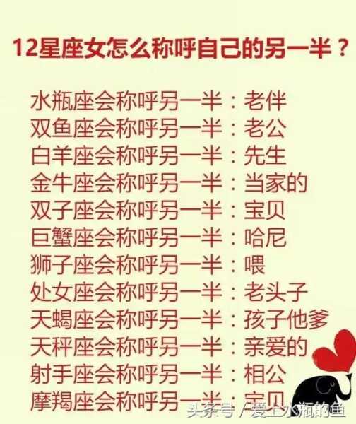 十二星座，给另一半的称呼艺术,十二星座,第1张