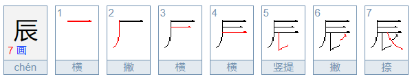 猪宝宝取名，辰字搭配的创意与寓意,寓意美好,象征,第1张